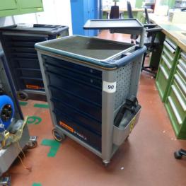 Tool Trolley