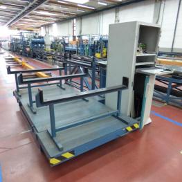 Platform Scale