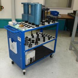 Werkzeug und Zubehörpaket