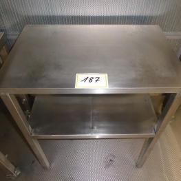 Work Tables