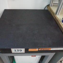 Measuring Table